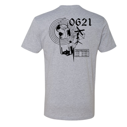 USMC Communications MOS 0621